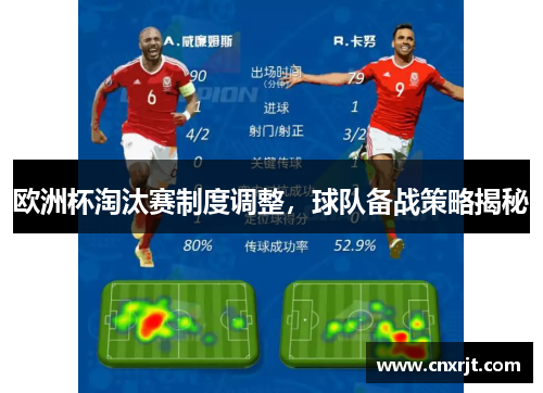 欧洲杯淘汰赛制度调整，球队备战策略揭秘