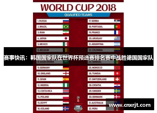 赛事快讯：韩国国家队在世界杯预选赛排名赛中战胜德国国家队