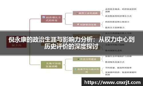 倪永康的政治生涯与影响力分析：从权力中心到历史评价的深度探讨